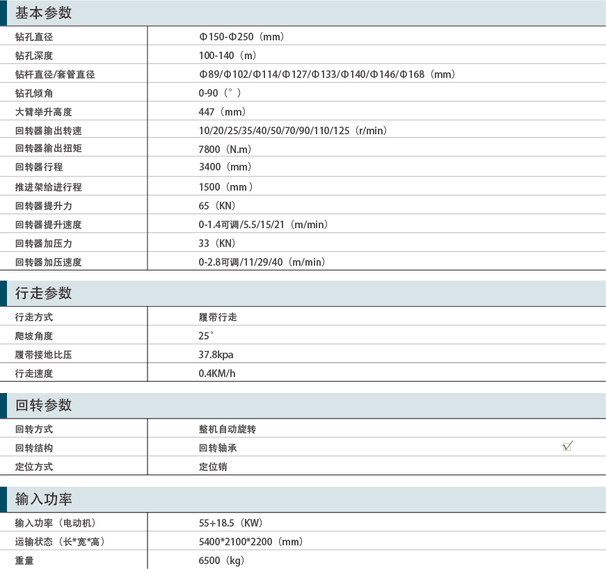 1491376171963192.png 150參數.png